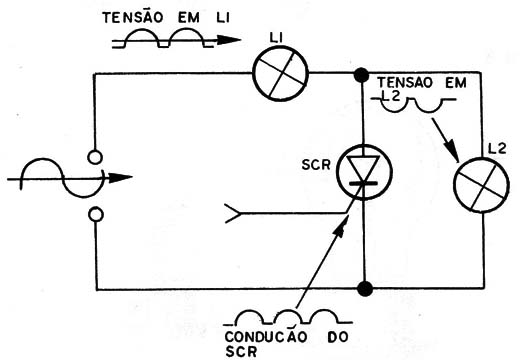 Figura 5 – Circuito básico de teste
Figura 5 – Circuito básico de teste