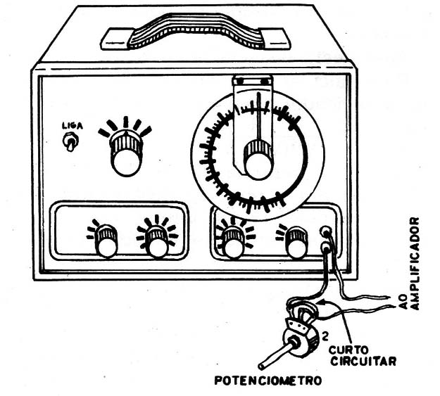 Figura 3 – Ligação do potenciômetro
Figura 3 – Ligação do potenciômetro