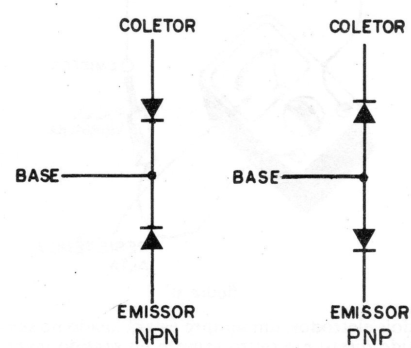 Figura 1 – Circuito equivalente a um transistor