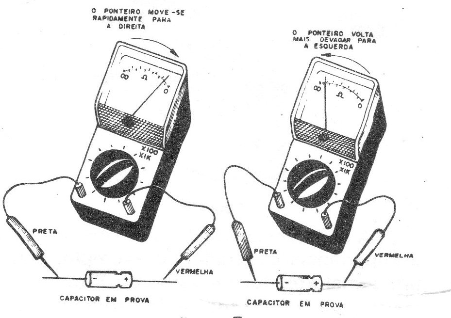 Figura 7 – prova de capacitor Figura 7 – prova de capacitor