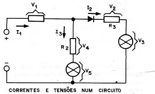 Figura 5
Figura 5