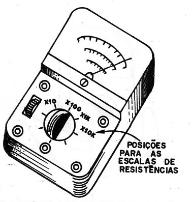 Figura 9
Figura 9