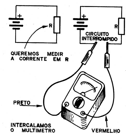 Figura 11
Figura 11