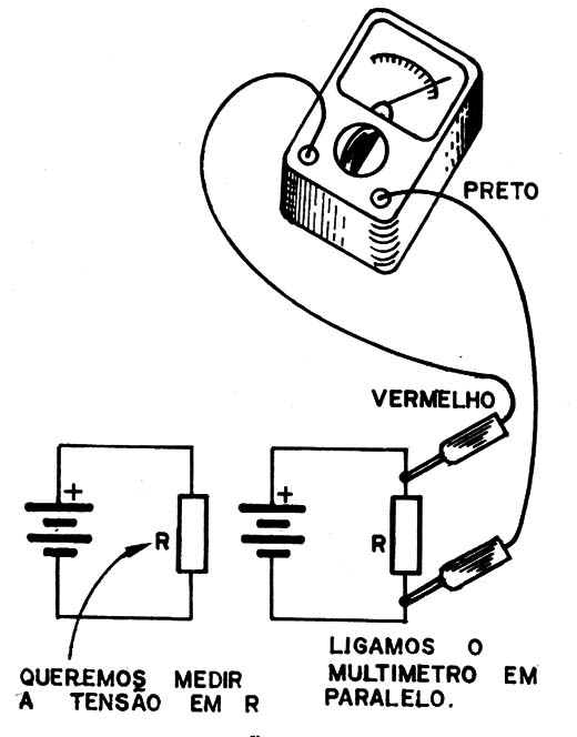 Figura 12
Figura 12