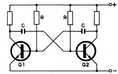 Figura 1
