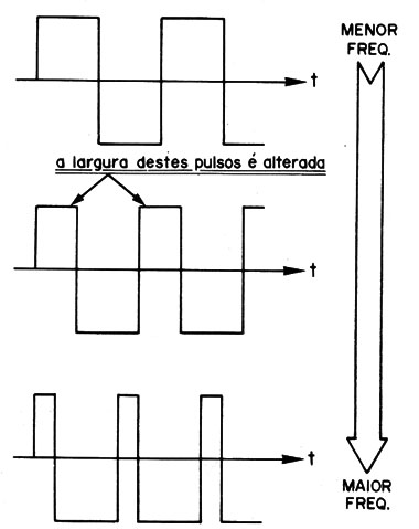 Figura 3
Figura 3