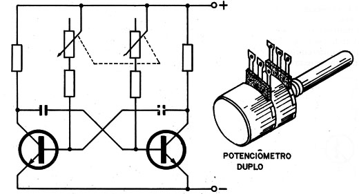 Figura 4
Figura 4