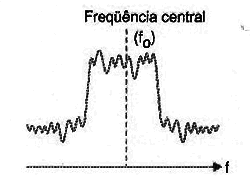 Figura 3
Figura 3