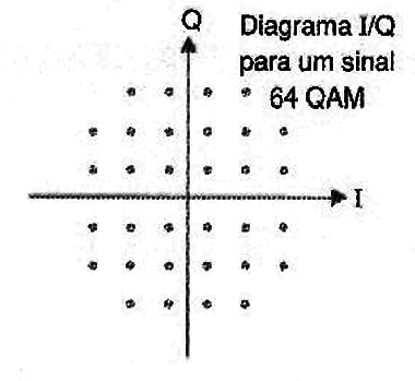Figura 4
Figura 4