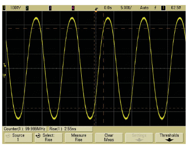 Figura 3 - Visualizando um sinal de 100 MHz num osciloscópio com faixa passante de 100 MHz.
