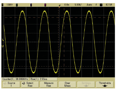 Figura 3 - Visualizando um sinal de 100 MHz num osciloscópio com faixa passante de 100 MHz.
Figura 3 - Visualizando um sinal de 100 MHz num osciloscópio com faixa passante de 100 MHz.