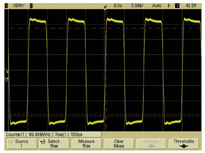 Figura 5 - Mais precisão utilizando um osciloscópio de 1 GHz.
