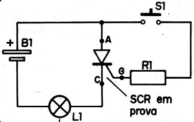 Figura 4
Figura 4