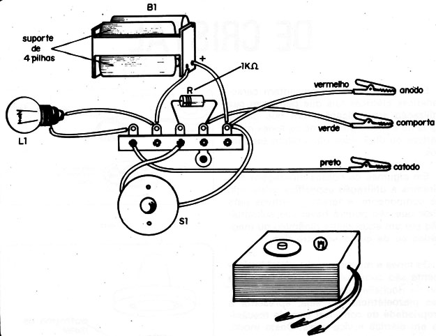 Figura 5
Figura 5