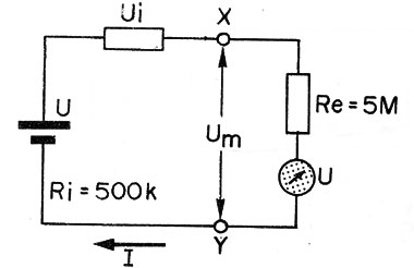 Figura 1
Figura 1