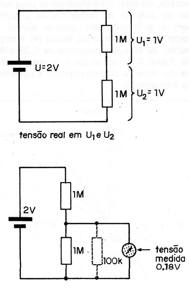 Figura 2
Figura 2