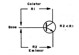 Figura 5
