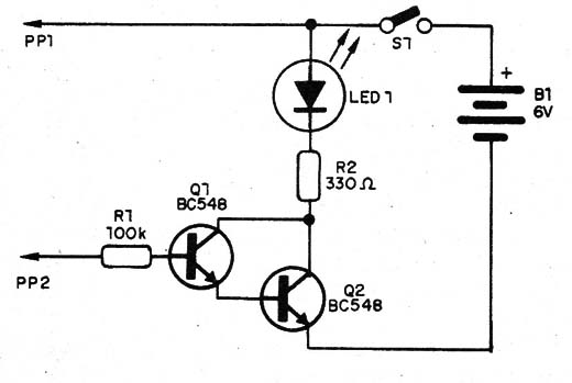Figura 1 – Diagrama do provador
Figura 1 – Diagrama do provador