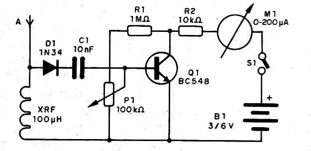   Figura 1 – Diagrama do comprovador de transmissores
