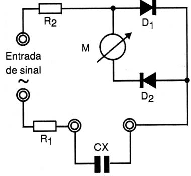 Fig. 5 - Diagrama de um capacímetro analógico.
Fig. 5 - Diagrama de um capacímetro analógico.