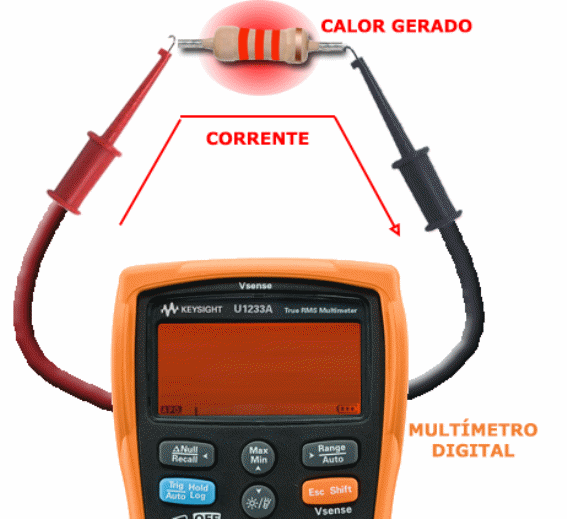 Figura 2
Figura 2