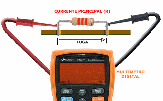 Figura 3
Figura 3