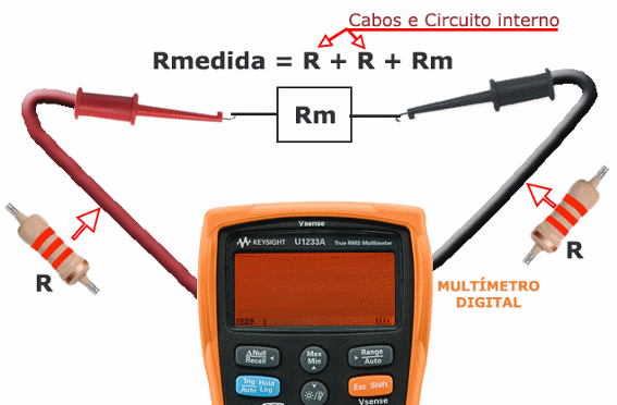 Figura 4
Figura 4