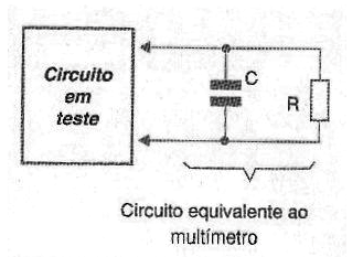 Figura 6
Figura 6
