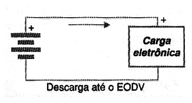 Figura 5
Figura 5