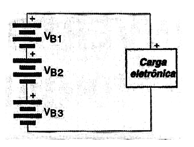 Figura 6
Figura 6