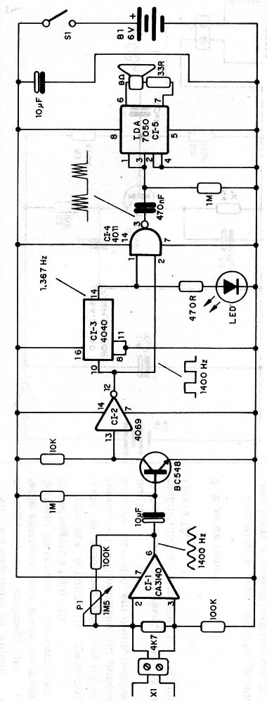 Figura 11 – Divisor de frequência
