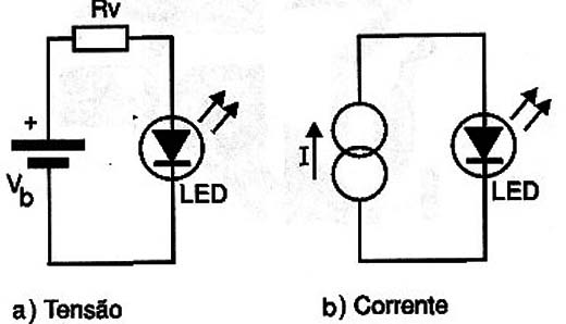 Fontes e resistores limitador de corrente
