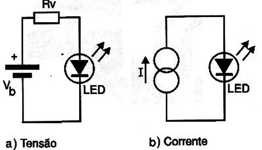 Fontes e resistores limitador de corrente
