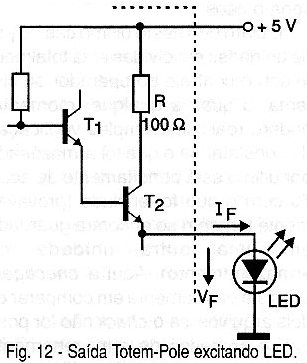 Excitação direta de um LED pelo 74LS37N
Excitação direta de um LED pelo 74LS37N
