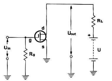 JFET - MOSFET -Fonte comum JFET - MOSFET -Fonte comum