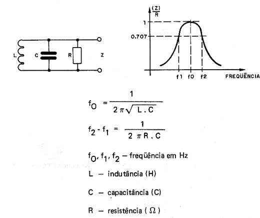 Fator Q (2) Fator Q (2)