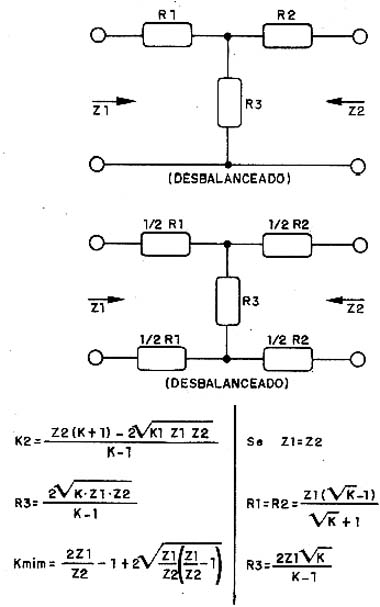  Atenuadores T  (M215) 