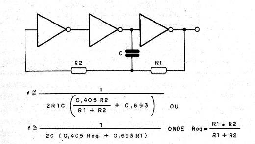  Astável CMOS com 3 Inversores 