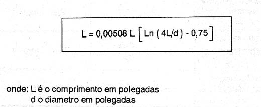 Indutância de condutor retilíneo 