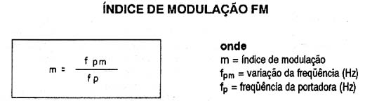 Ìndice de Modulação em FM Ìndice de Modulação em FM