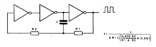 Oscilador CMOS de Três Portas Oscilador CMOS de Três Portas