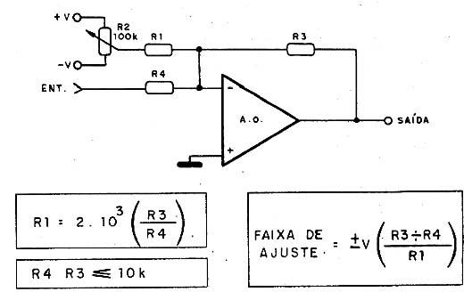  Ajuste de Offset Para Amplificadores Operacionais 