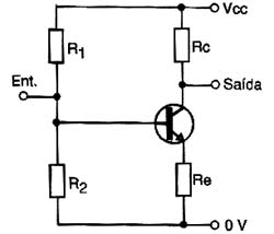 Etapa classe A com transistor NPN Etapa classe A com transistor NPN