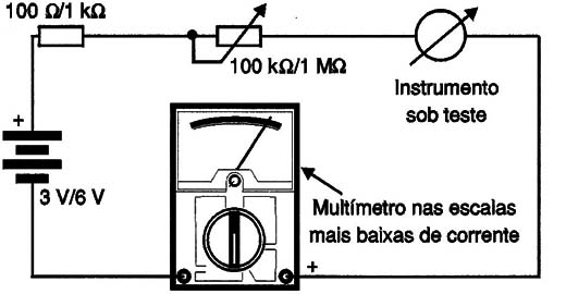 Fig. 4 - Medindo a corrente de fundo de escala de um instrumento.
Fig. 4 - Medindo a corrente de fundo de escala de um instrumento.