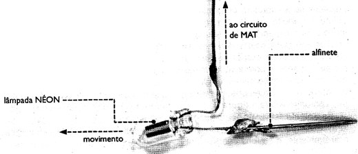 Eletrodo pontiagudo fixado na nave em miniatura. 