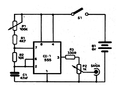    Figura 3 – Oscilador de teste
