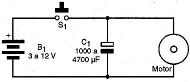 Motor pulsante.