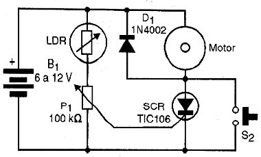 Motor acionado por luz.