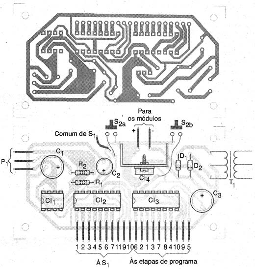 Placa de circuito impresso do controle programável. 