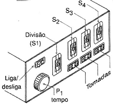 Sugestão de montagem da caixa. 